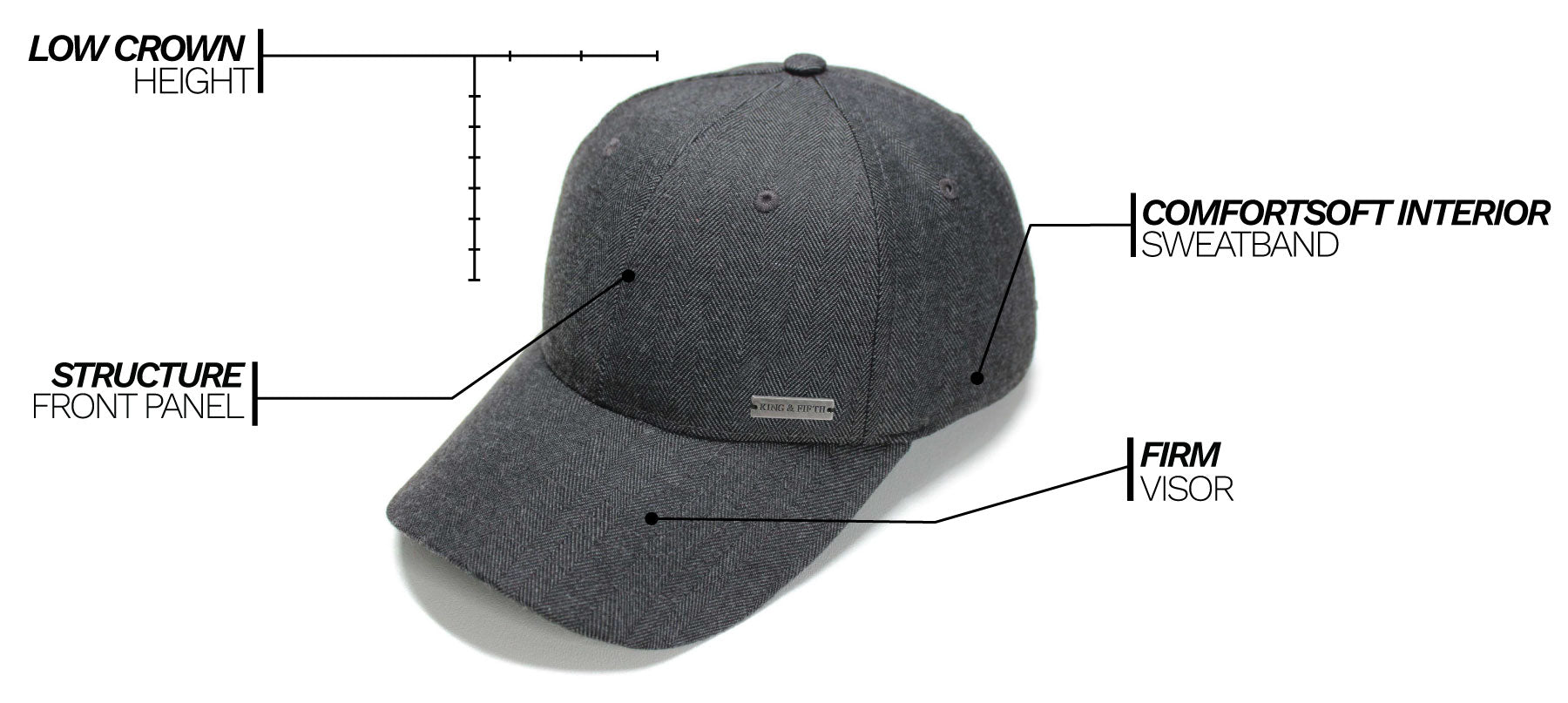 Baseball Hat Features
