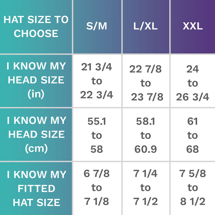 BASEBALL CAPS FIT GUIDE