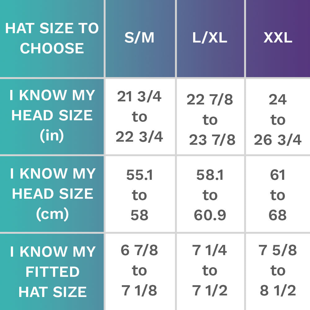 BASEBALL CAPS FIT GUIDE
